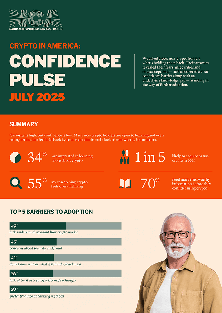 Report Preview Q2