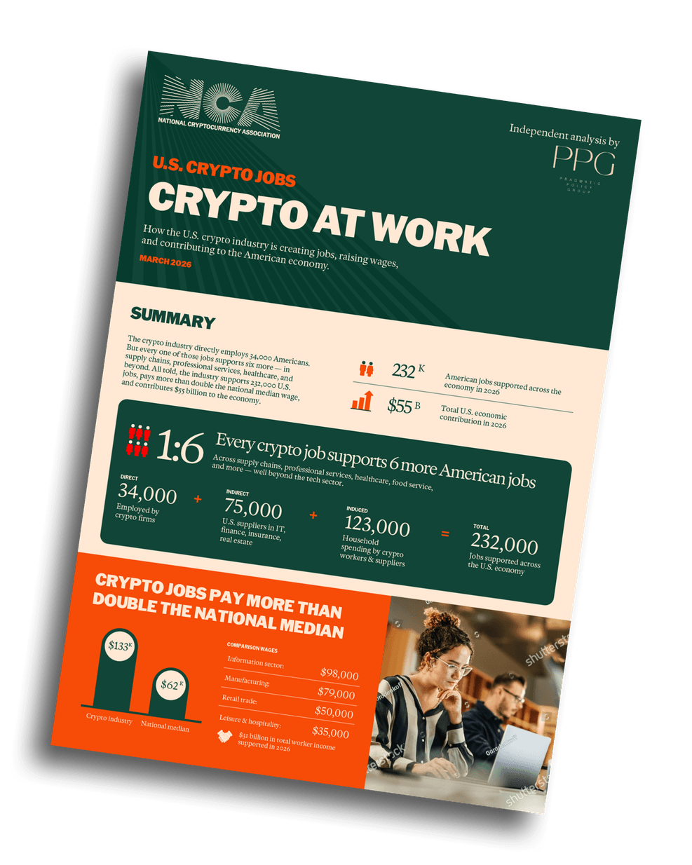 Crypto at Work Report