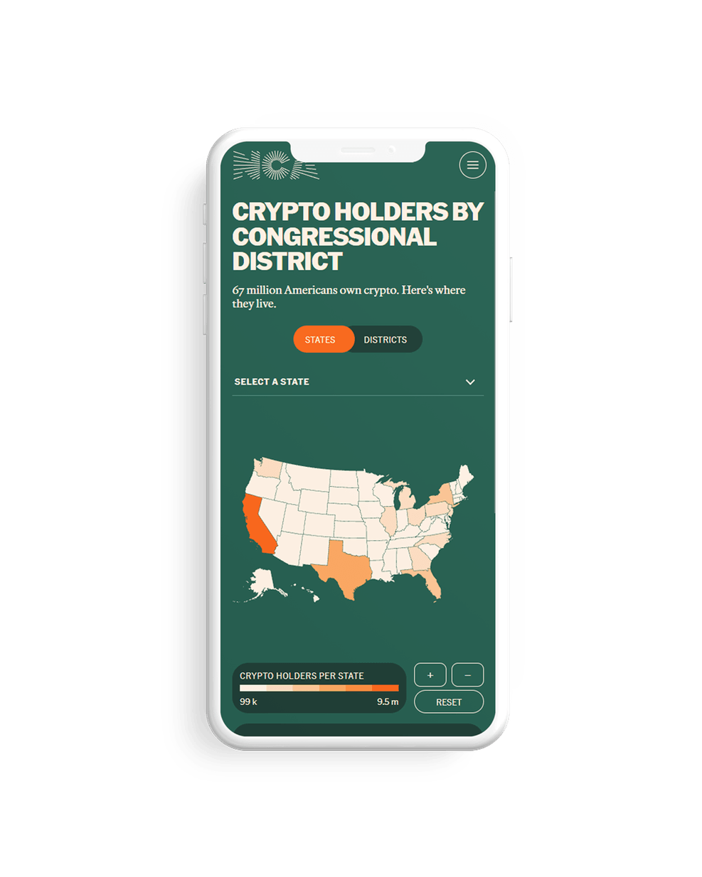 2026 Annual State of Crypto Holders Report