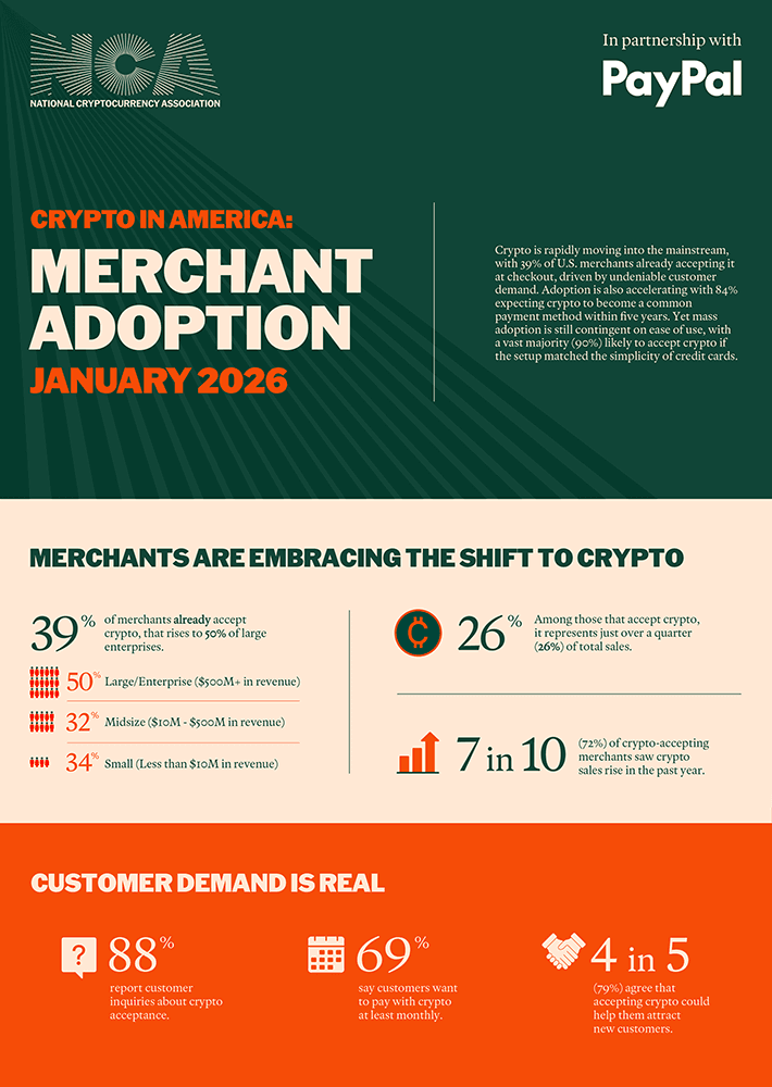 Preview of 2026 Crypto Merchant Report