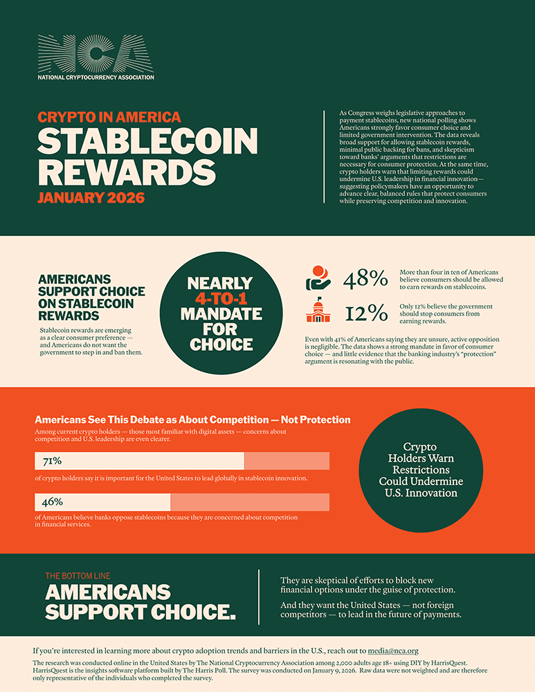 Report Preview Q1